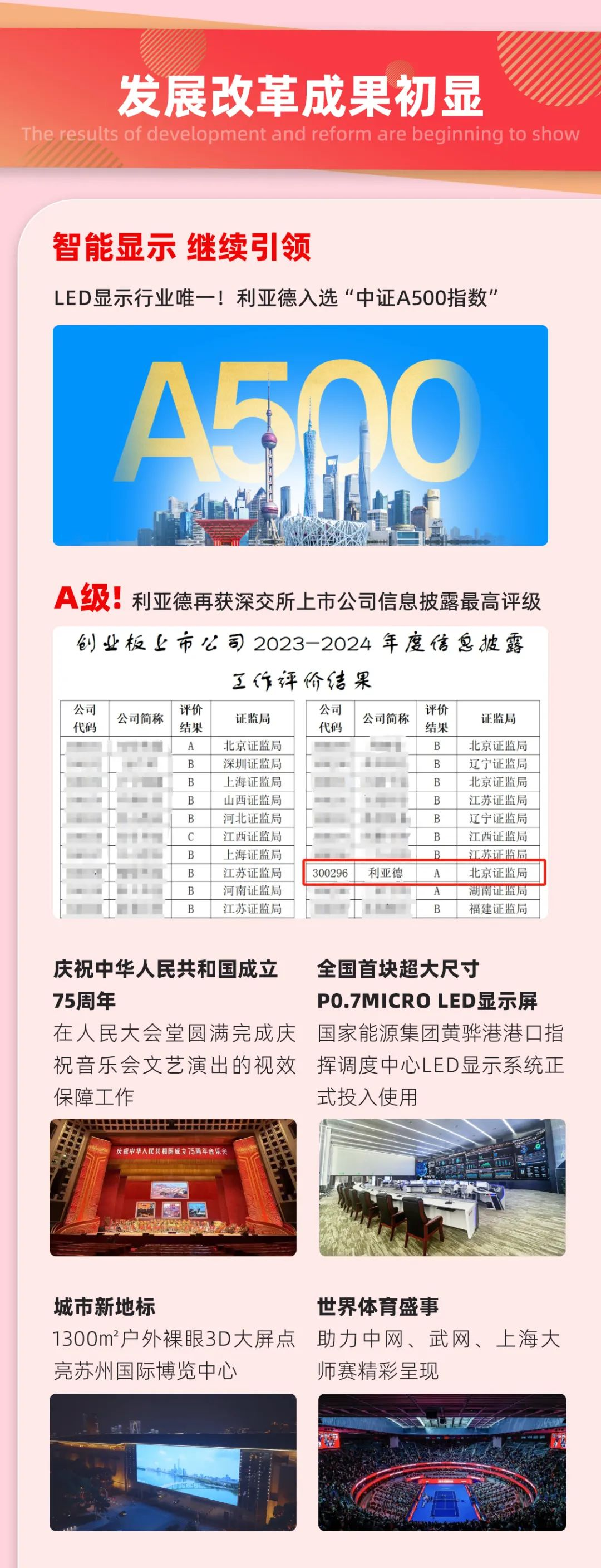 一图读懂必赢亚洲2024年前三季度报告