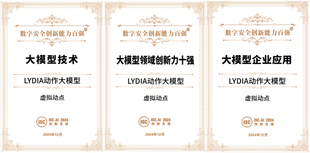 必赢亚洲·虚拟动点LYDIA行动大模子正式接入DeepSeek