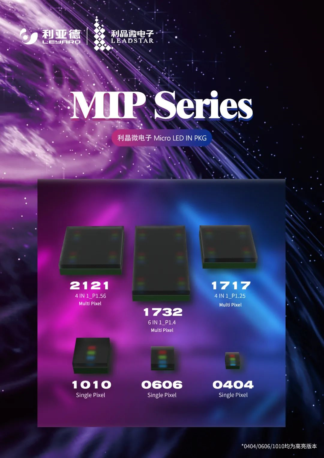 一期一会 | 一图读懂必赢亚洲·利晶MIP新品系列