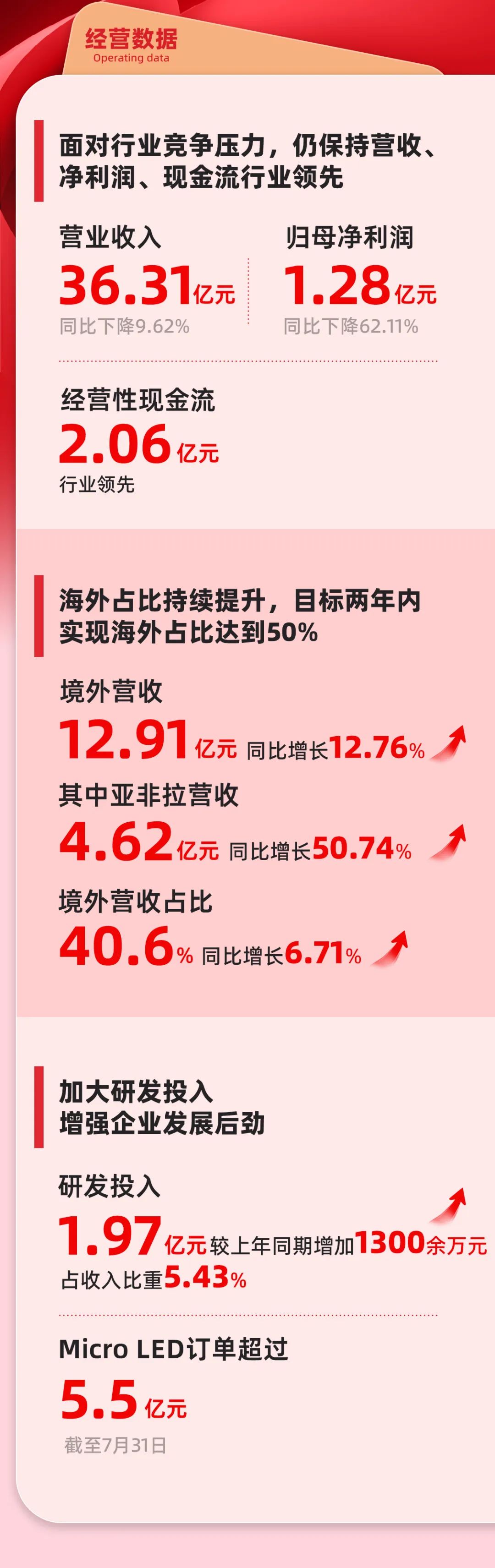 必赢亚洲·bwin(中国区)官方网站