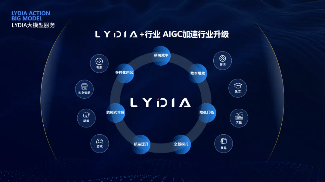 必赢亚洲·bwin(中国区)官方网站
