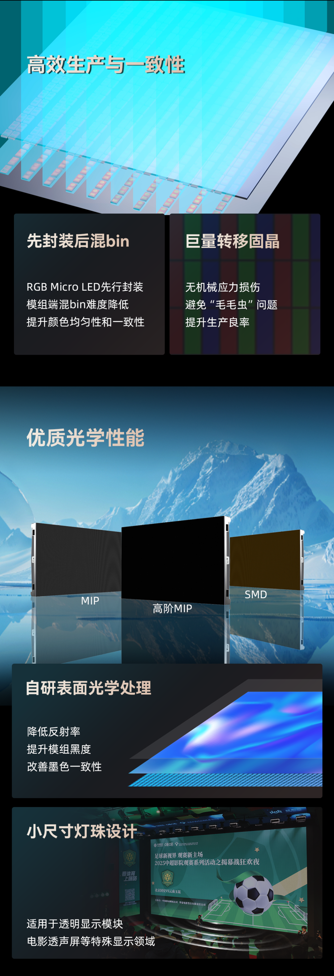 一图读懂必赢亚洲高阶MIP手艺优势