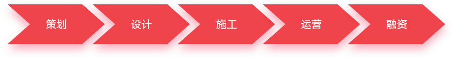“IP创意+文化科技+金融”驱动文旅融合立异